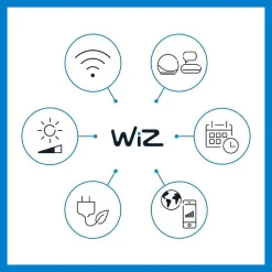 Lampe De Table Philips Wiz Office Led Blanc, 1 Lumiere