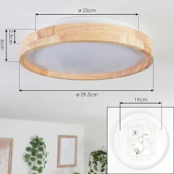 Plafonnier Sofo Led Blanc, 1 Lumiere