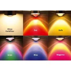 Puk Turn Outdoor Led, 1 Lumiere